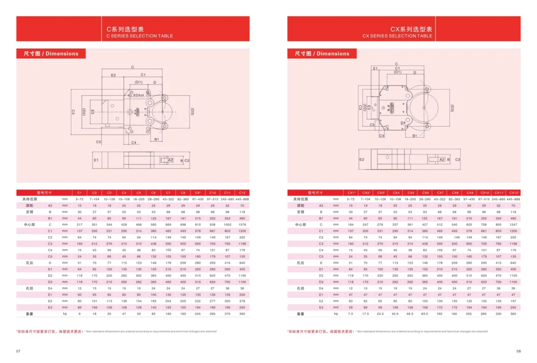 Lathe/Built-in Lathe Center Frame 7-104mm Clamping Range 790 daN