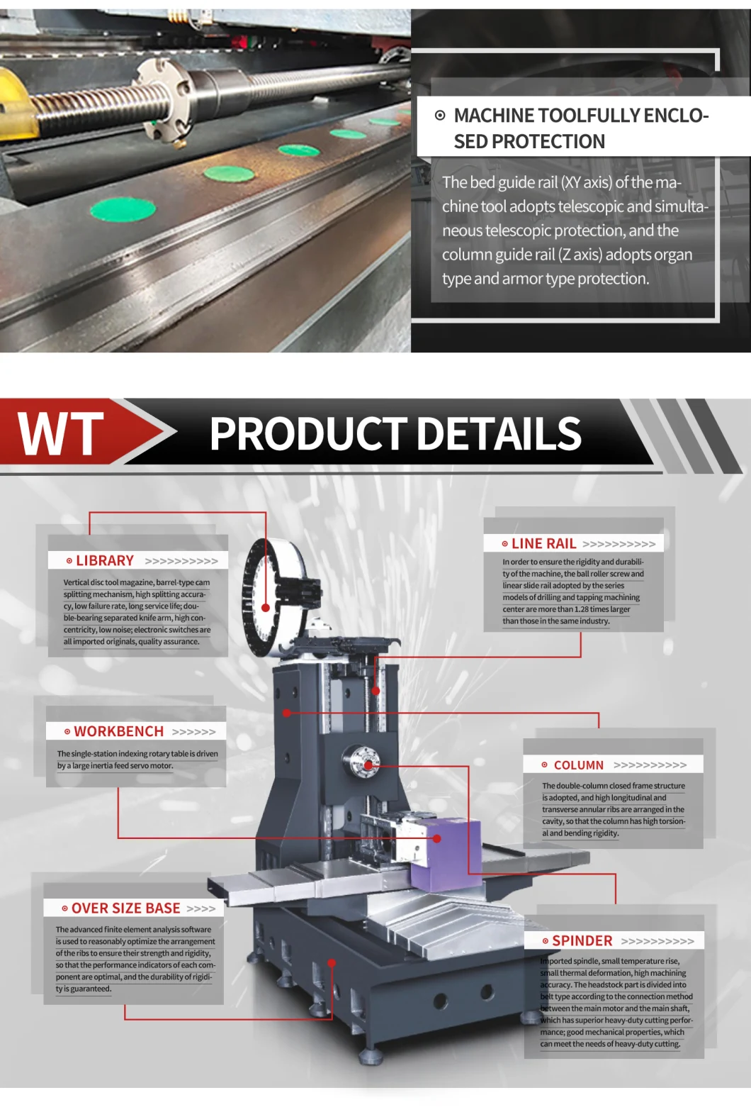 2022 Hot Selling CNC Horizontal Metal Cutting Aluminum Profile Machining 5 Axis Horizontal Machining Center