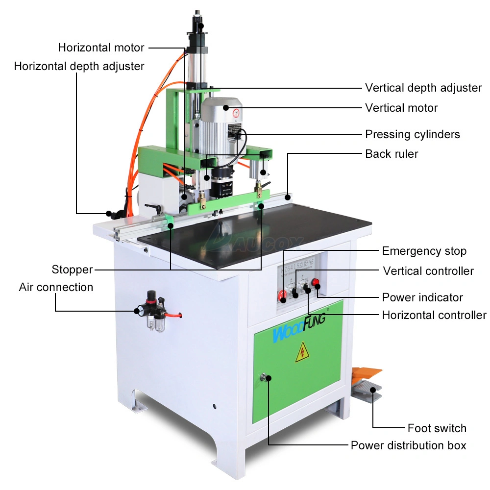 New Mini Small Vertical Horizontal Minifix Holes Multi-Axle Woodworking Drilling Boring Machinery